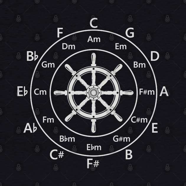 Circle of Fifths Ship Steering Wheel Dark Theme by nightsworthy